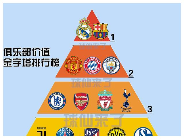 尼斯双雄联手，前进法甲积分榜前列的简单介绍